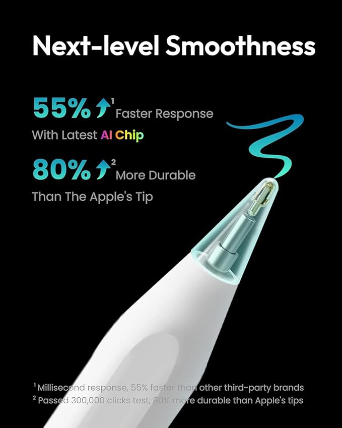 Metapen A8 iPad Pencil for Apple iPad 2018-2026, 4Min Fast Charge, Palm - Image 2