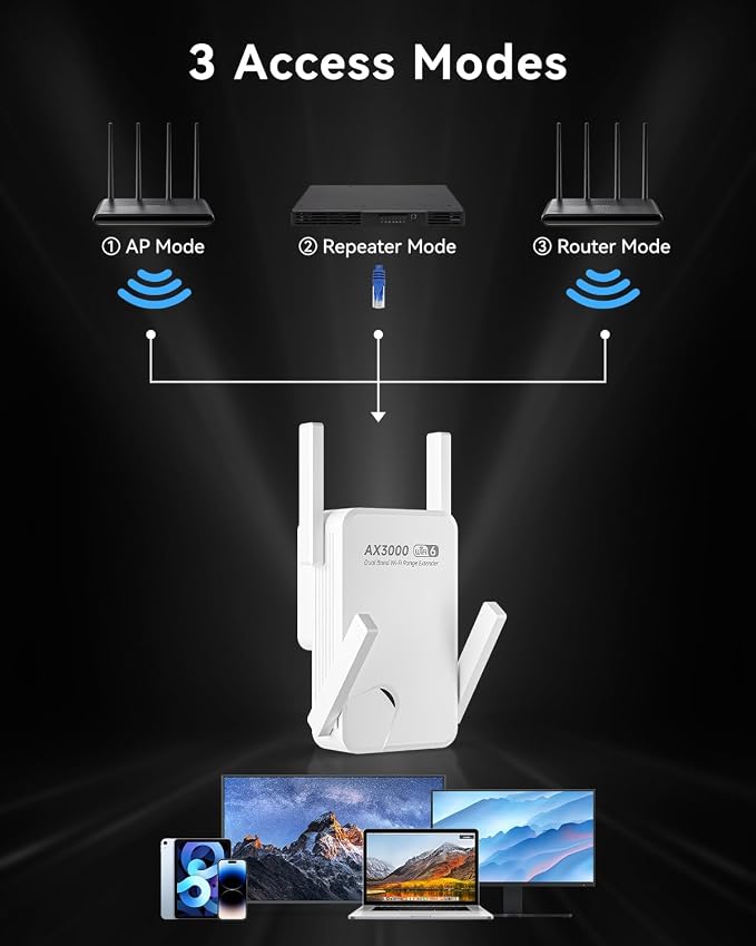 WiFi Extender Signal Booster - Image 6