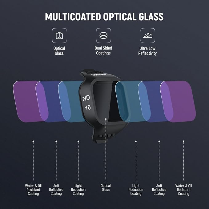 NEEWER ND Filter Set Compatible - Image 5