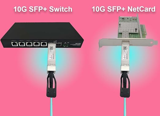 Elfcam® - 15m/49.21ft Fiber Optic Cable OM3 SFP+ to SFP+ AOC 10Gbps, Compatible - Image 7