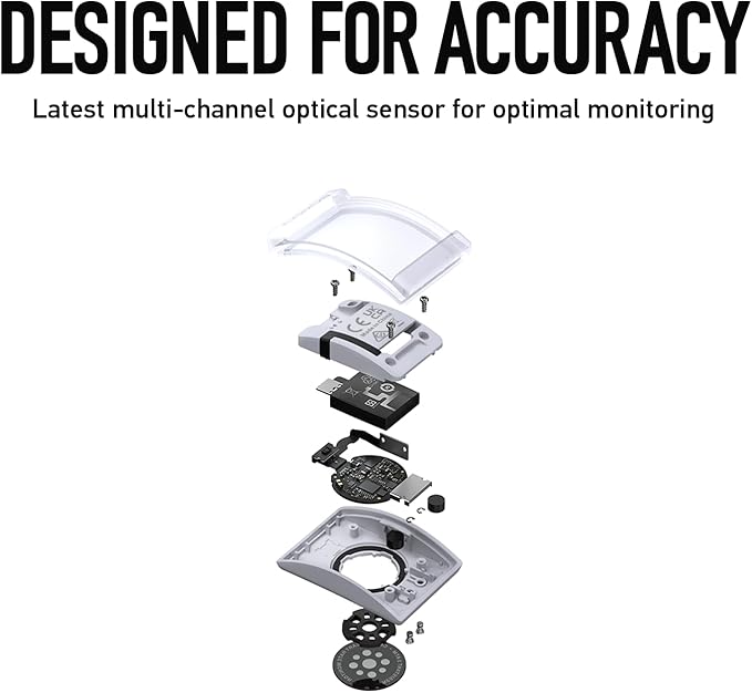 COROS Heart Rate Monitor, Auto-wear Detection, Advanced Sensor, Precise Data - Image 3