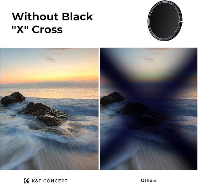 K&F CONCEPT 37mm Variable Fader ND2-ND32 ND Filter and CPL Circular Polarizing - Image 3