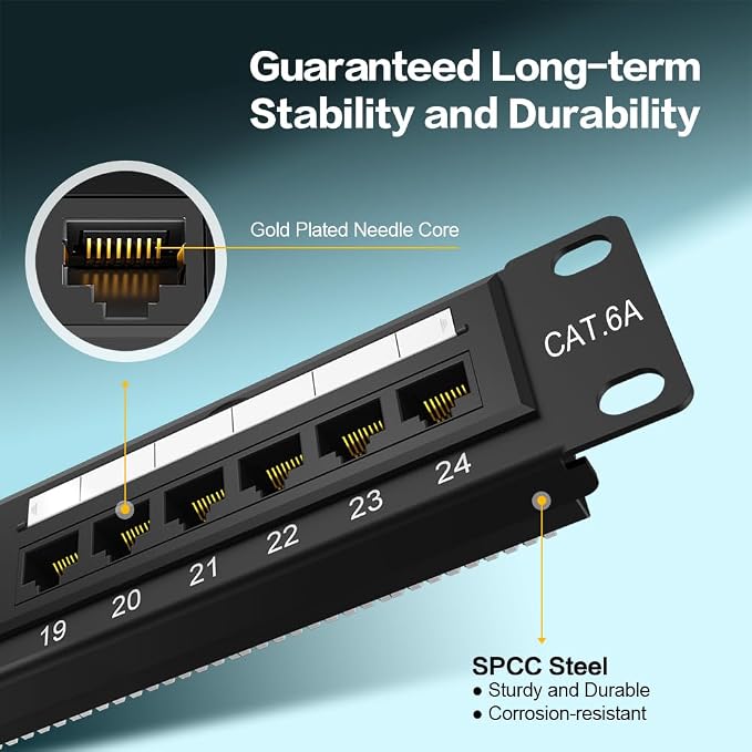 24 Port Patch Panel CAT6A Rack Mount 19inch Ethernet Patch Panel Punch Down - Image 4