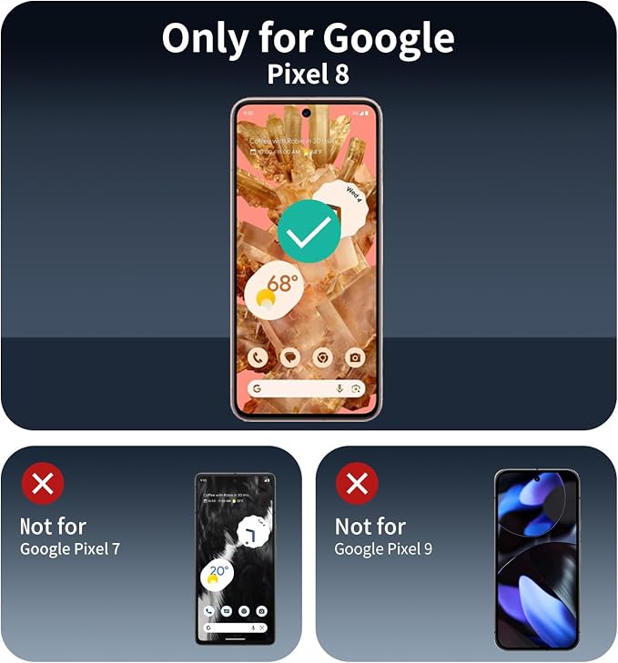 3+3+1-Pack, Privacy Screen Protector and Camera Lens Protector - Image 2