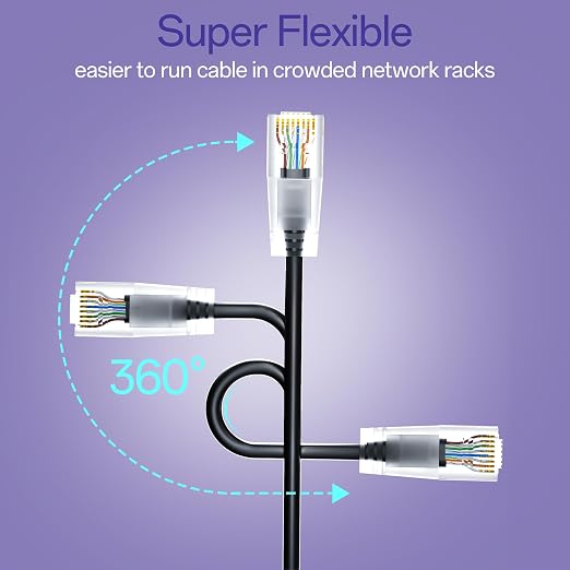 Cat6a Patch Cables 20ft Slim, Cat6 Ethernet Patch Cable Pure Copper, Flexible - Image 4