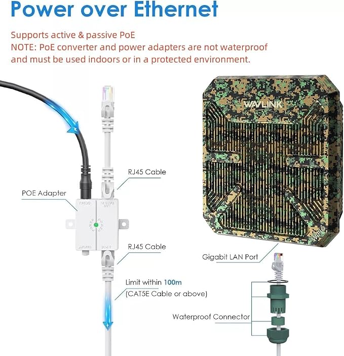 WAVLINK AX3000 Outdoor WiFi 6 Extender, Dual Band Long Range WiFi - Image 6