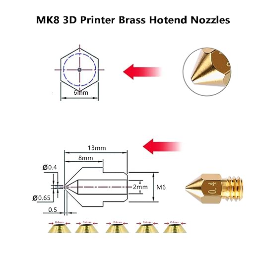 Comgrow 25PCS MK8 Ender 3 V2 Nozzles 0.4MM, 3D Printer Brass Hotend Nozzles - Image 7