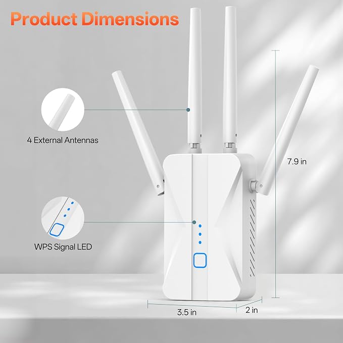 AC1200 WiFi Extender, Dual Band 5GHz & 2.4GHz WiFi Signal Booster, 3-in-1 - Image 7