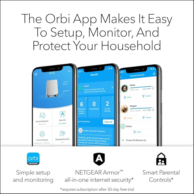 NETGEAR Orbi Whole Home Tri-Band Mesh WiFi 6 System – Router - Image 5