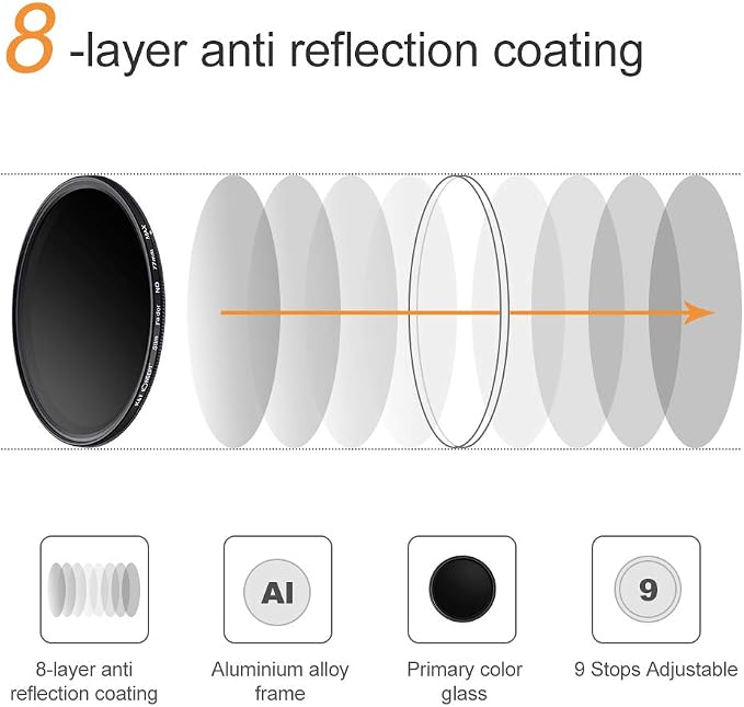 K&F CONCEPT 72mm Variable ND2-ND400 ND Lens Filter - Image 3