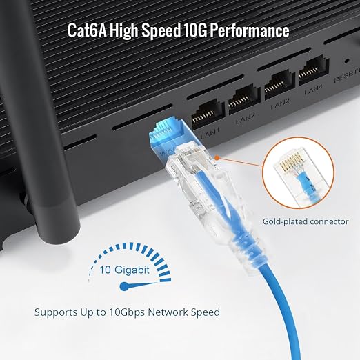 Tecmojo UL Listed Ultra-Slim Cat6a 50ft Ethernet Patch Cable, 30AWG 100% Pure - Image 5