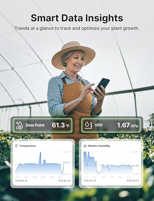 X-Sense Wi-Fi Temperature and Humidity Monitor, Indoor Humidity Meter - Image 6