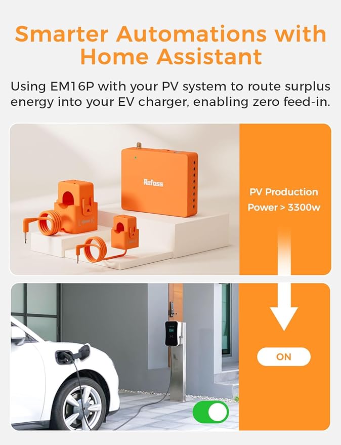 Refoss Smart Home Energy Monitor, Native Open API & Web UI, Real Time - Image 4