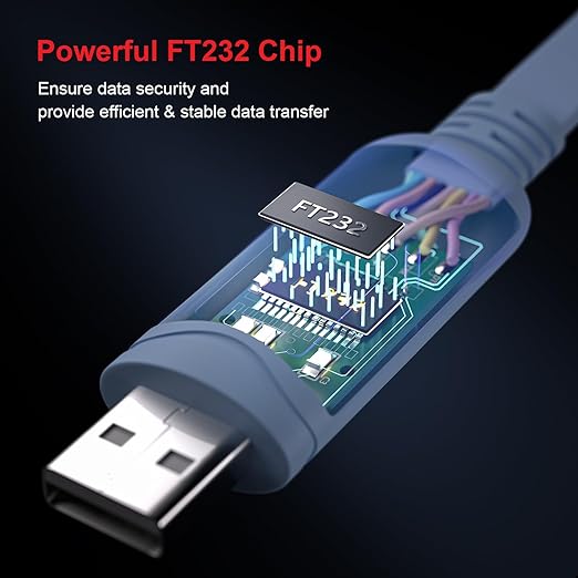 USB Console Cable, USB to RJ45 Console Cable - Image 6