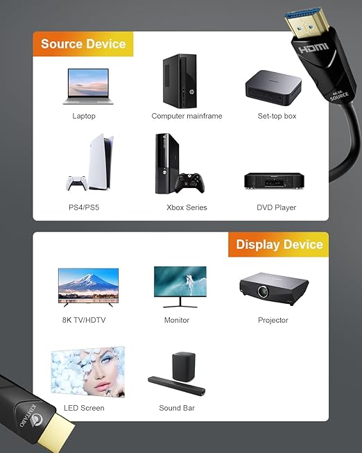 10K 8K 4K HDMI 2.1 Cable, CL3 Rated in Wall 48Gbps Ultra High Speed Cable 40 - Image 5