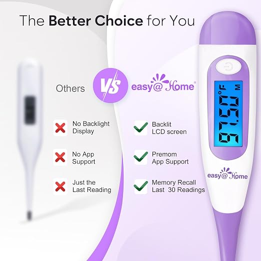 Easy@Home Digital Basal Thermometer - Image 5
