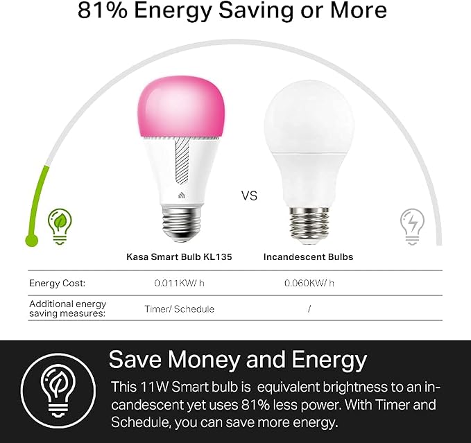 Kasa Smart Bulb, 1000 Lumens Full Color Changing Dimmable Smart WiFi Light Bulb - Image 4