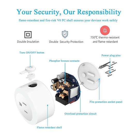 Smart Plug, DOGAIN Zigbee Smart Plugs Outlet Works - Image 4