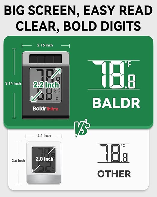 BALDR 2-Pack Digital Hygrometer Thermometer, Solar Power - Image 6
