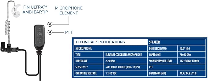 Radio Earpiece for Motorola APX Series, EP1334QR-PTT Quick Release Hawk Lapel - Image 4