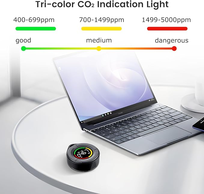 INKBIRDPLUS Portable CO2 Detector, Mini Indoor CO2 Monitor, NDIR Sensor - Image 3