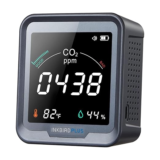 INKBIRDPLUS Ndir Air Quality Monitor Indoor by INKBIRDPLUS