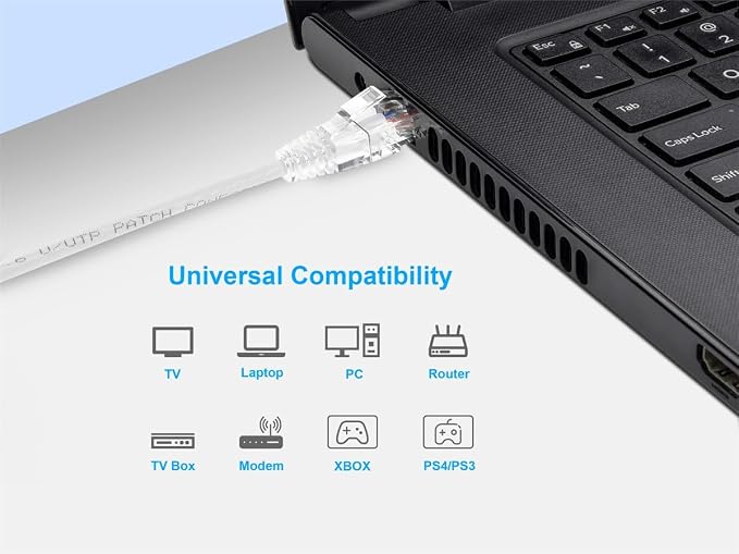 Monoprice Cat6 10ft White Component Level Patch Cable UTP 28AWG 550MHz Pure - Image 6