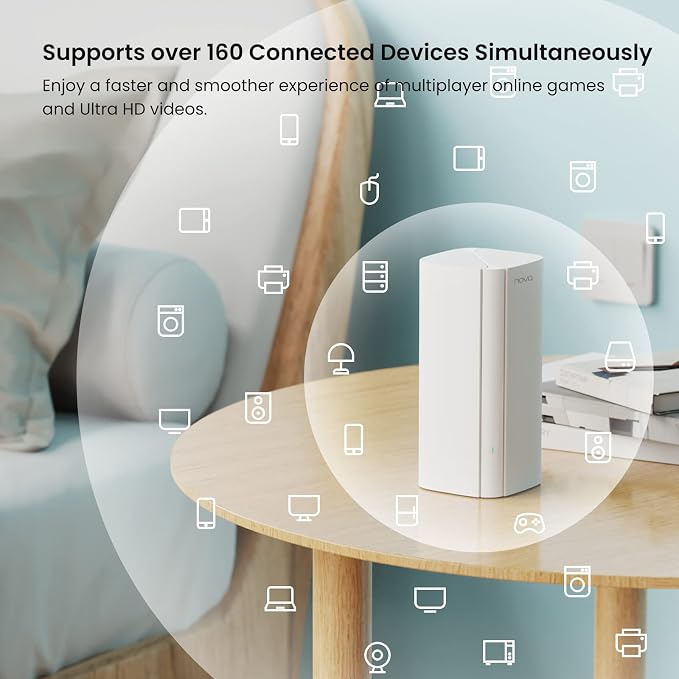Tenda AX3000 Mesh WiFi 6 System Nova MX12-5000 sq.ft WiFi Coverage - Image 4