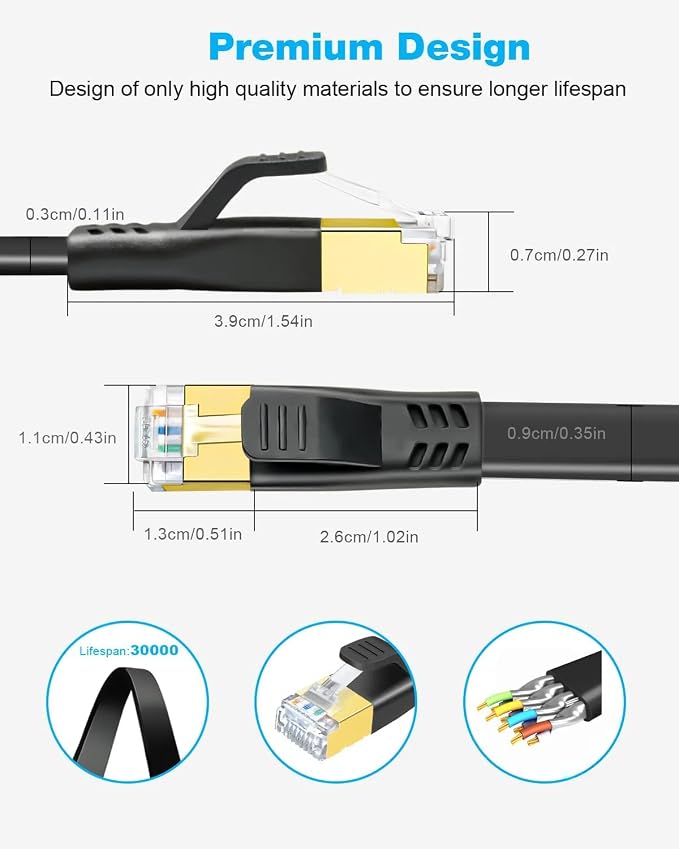 DDMALL CAT 8 Ethernet Cable 10ft, High Speed 40Gbps 2000MHz Shielded Flat CAT8 - Image 6