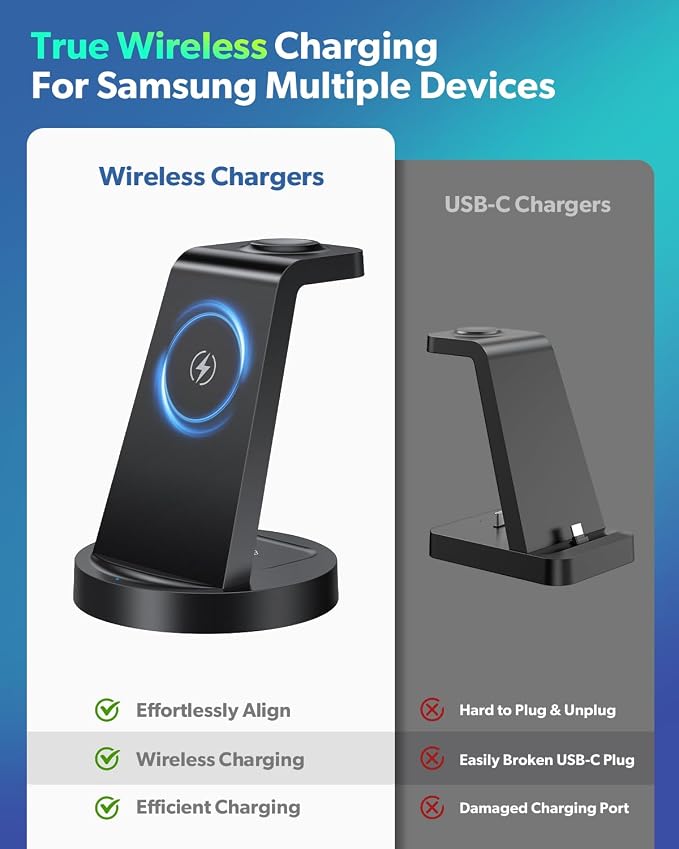Wireless Charger for Samsung: 3 in 1 Wireless Charging Station for Samsung - Image 7