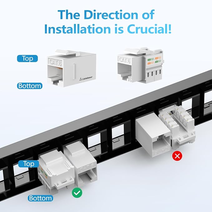 CableGeeker 24 Port Blank Keystone Patch Panel - Image 4