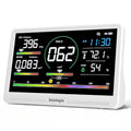 Sainlogic Professional Air Quality Monitor 16-in-1 by Sainlogic