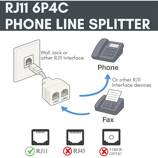 Phone Line Splitter, 2 Pack RJ11 6P4C Telephone Jack Adapter 1 Male to Dual - Image 5