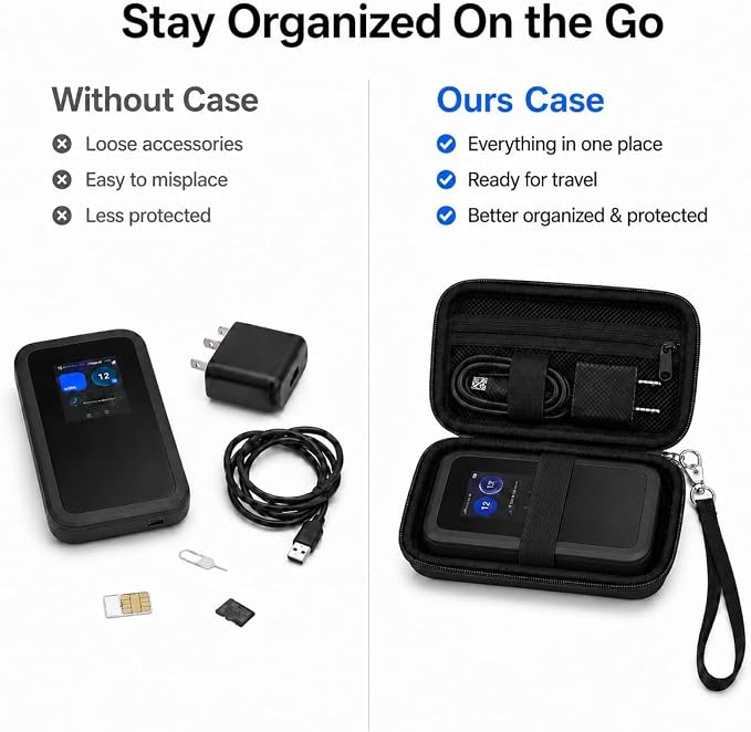 Travel Router Case for NETGEAR Nighthawk 5G Mobile Hotspot M7, Portable WiFi 7 - Image 7