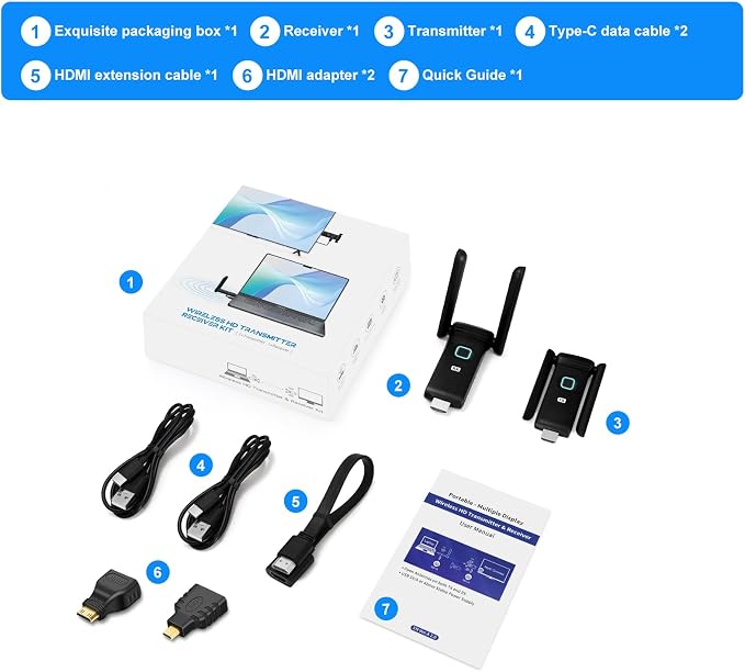 Wireless HDMI Transmitter and Receiver, HDMI Wireless Remote Adapter 165FT/50M - Image 7