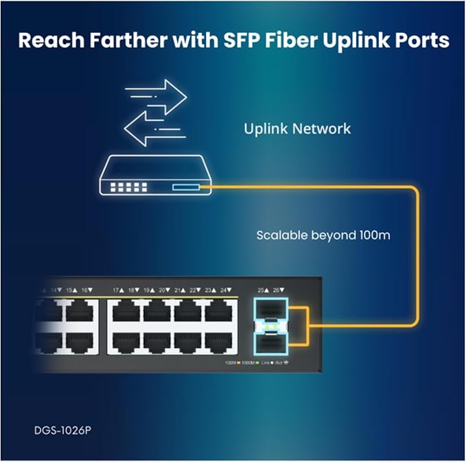 D-Link 24-Port Gigabit PoE+ Unmanaged Switch - Image 11
