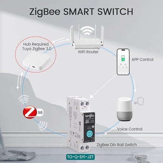 TONGOU ZigBee DIY Smart Switch 50A| DIN Rail Switch| 1P+N 90-240VAC| Real-time - Image 4