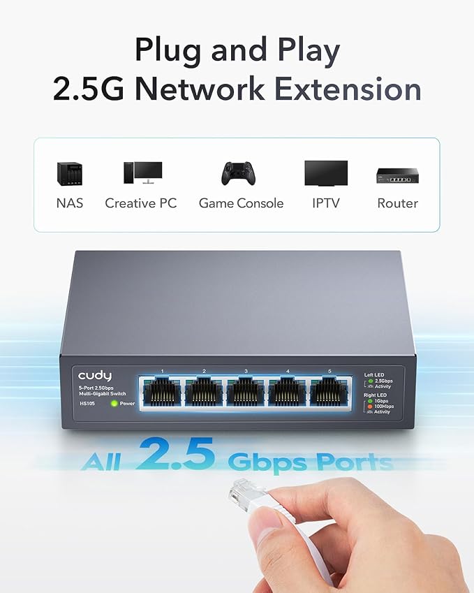 Cudy 5-Port Multi-Gigabit Ethernet Switch, Full 2.5Gbps Ports, Loop Detection - Image 2
