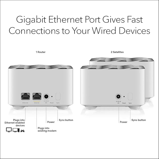 NETGEAR Orbi Whole Home Mesh WiFi System – Router Replacement Covers up to 4 - Image 6