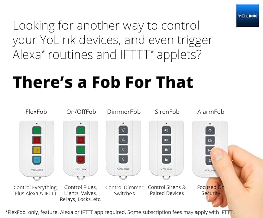 YoLink Smart Home Starter Kit: Smart Plugs - Image 8