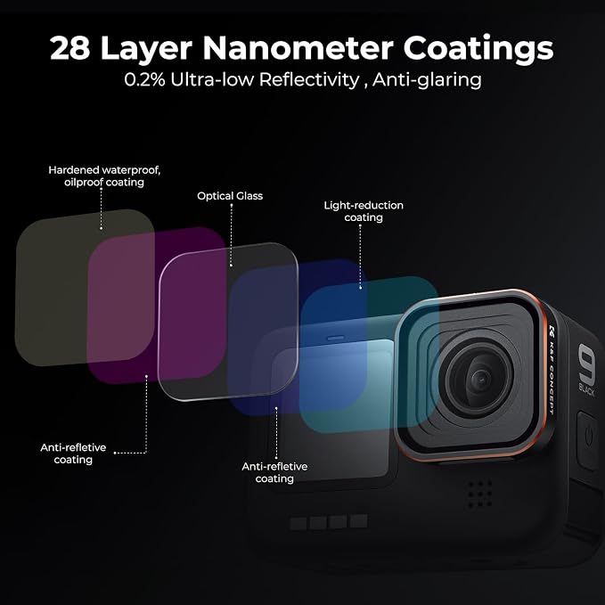 K&F CONCEPT UV Protection Camera Lens Filter Compatible - Image 4