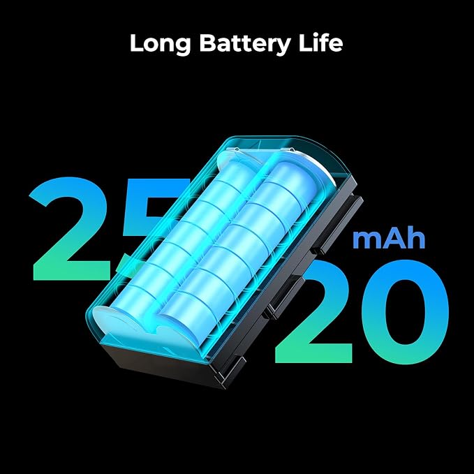 SMALLRIG NP-FZ100 Camera Battery Kit - Image 3