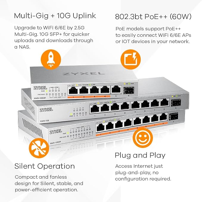 Zyxel 8 Port PoE Network Switch | 2.5Gb Multi Gigabit Switch | Unmanaged | 8X - Image 3