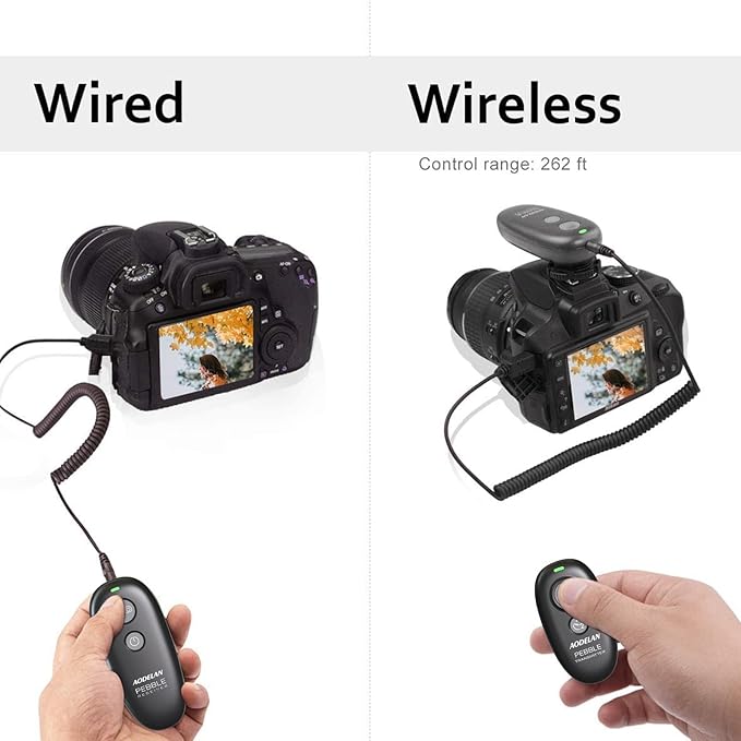 AODELAN Wireless Shutter Release Remote Control - Image 2
