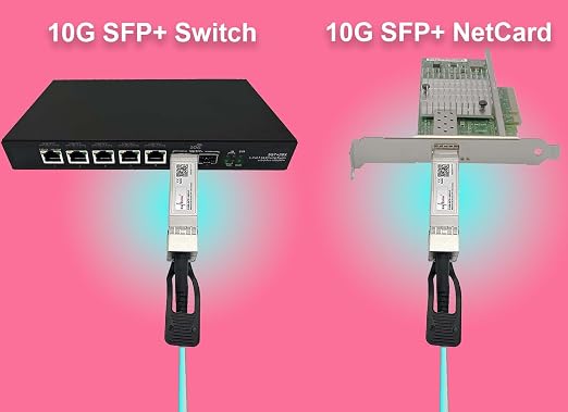 Elfcam® - 1m/3.28ft Active Optical Cable AOC OM3 SFP+ to SFP+ 10Gbps, Compatible - Image 6