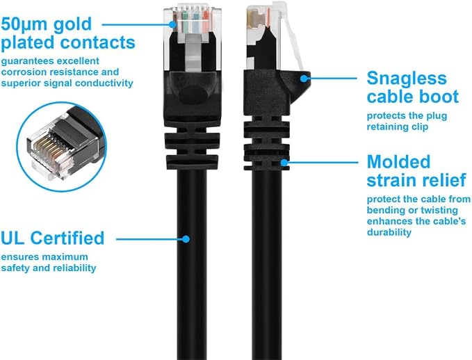 Monoprice 20FT 24AWG Cat5e 350MHz UTP Ethernet Bare Copper Network Cable - Image 3