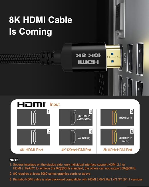 HDMI 2.1 Cable, 1.5 Feet, High Speed 48Gbps - Image 2
