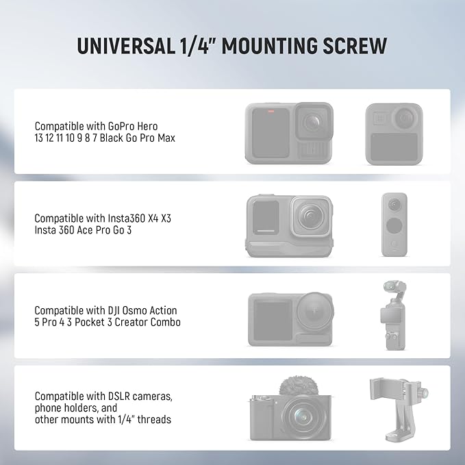 NEEWER Action Camera Tripod Mount Adapter - Image 2