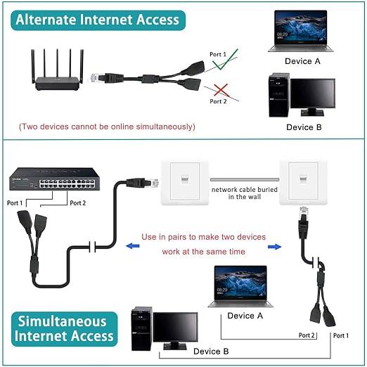 Ethernet Splitter 1 to 2, RJ45 Internet LAN Network Splitter Adapter 1 Male to - Image 5