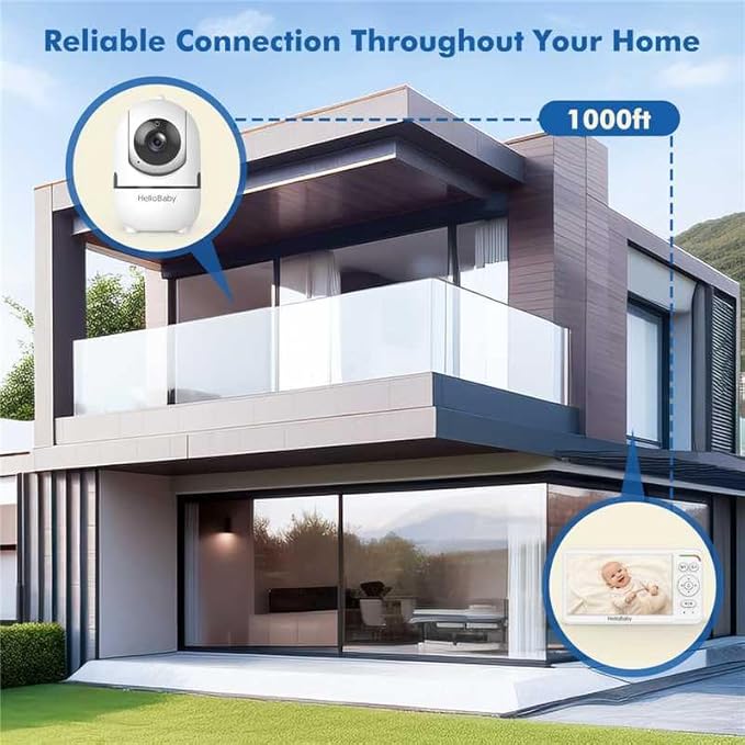 HelloBaby Baby Monitor with 2 Cameras, World First 6" IPS Split Screen - Image 5